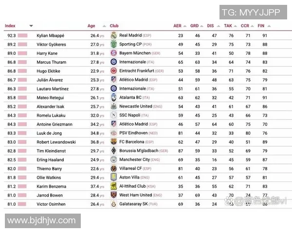 韩国足球队代表性球星介绍及其在国际赛场的影响力分析